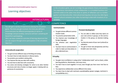 Megacities Lernziele